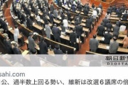 【悲報】朝日新聞「これ、自民党勝つわ…」→ツイッター民発狂 ｗｗｗｗｗｗ