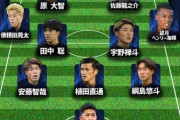 【朗報】今夜の中国戦 日本のスタメン予想…とうとう長友先発ｗｗｗｗｗｗｗ