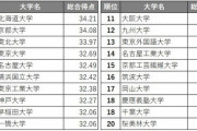 【調査】＜人事担当者から見た「印象のよい大学」ランキング＞ 東大や京大を抑え1位に輝いたのは？