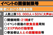 【愛知県】10/1～10/17まで厳重警戒宣言！！！！！