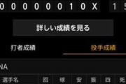 DeNA二軍、イーグルスとの試合は0-1で敗戦　6安打も本塁に帰れず