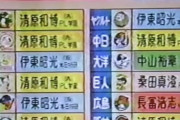よく考えたら何で巨人は清原ではなく桑田をドラ1で指名したの？