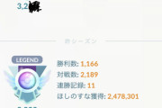【ポケモンGO】ハイパープレミアでレジェンドまで這い上がったPTがこちら