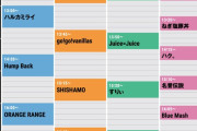 【JAPAN JAM 2026】チケット第5次抽選先行受付スタート！お申し込みは3/24(火)16:00まで！【Juice=Juice】