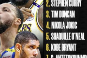 【NBA】「21世紀の選手ランク」ジ・アスレチックとCBSスポーツ、どっちに賛同する？