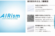 【動画あり】ユニクロ、エアリズムマスクに殺到する勢いが強イベのパチ屋開店時並みで三密回避ならず