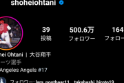 【朗報】大谷翔平さん、あっという間にインスタフォロワー500万人突破