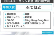 【悲報】大谷翔平の『50―50』流行語大賞ならず…ネット「世界的に話題になったやん」「野球知らない人からしたら違うんだろうな」