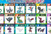 俺の好きなポケモンがこれなんだけどどんなイメージ？