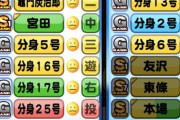 【パワプロアプリ】皇のコーチ3持っとるから今回のパワポケガチャちょっと迷うンゴ…