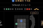 中日2軍、9回に9失点