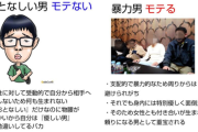【悲報】女さん「なんで私達がチー牛が嫌いで、暴力的なヤクザや半グレが好きなのか理由教えるね」