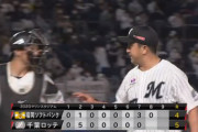 ロッテ澤村、移籍後初安打を許すも柳田らを三振にとる圧巻のピッチング！！