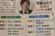 里崎「セの本命は巨人、対抗は中日。」なんでこの人中日の評価高いの…