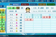 【画像】阪神江越のパワプロ能力最新版wwwwnwwwwnwwwwnwwww