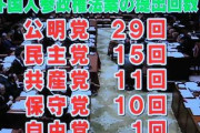 まるで自分を判っていない　～　立憲民主党 「保守層にも支持される運動が必要」