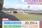 【速報】ファジアーノ岡山のホームスタジアムのあり方などを調査する県議会特別委員会を設置へｗｗｗｗｗｗ