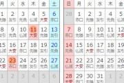 【悲報】次の3連休、GWまでない