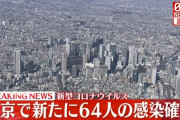 【12/30】東京都で新たに64人の感染確認　新型コロナウイルス