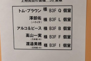 【日向坂46】『しくじり先生』渡邊美穂が初出演決定！！！！！！！！！！！！