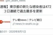 【悲報】東京 +472
