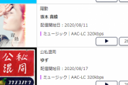 【朗報】欅坂46の誰鐘が配信でバカ売れｗｗｗｗｗ