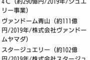 【悲報】ツイッター民の4℃叩き、とんでもないロジハラをされてしまう