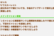【速報】ウオッカ＆ダスカ親愛度上限解放予告＋アイネスフウジン役キャストの廃業について