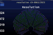 海外「欧州議会がプーチンの罪を追求する特別法廷の設置を要求。賛成472、反対19」