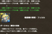 【パズドラ】マーベルコラボ復刻はよ