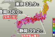 静岡市で39℃超　140地点が猛暑日　最後まで厳しい残暑