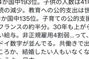 【画像】日本、完全にオワコン国家だったwwwwwwwww