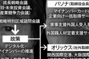 竹中平蔵氏、権力を利用して自分が役員を務める会社に利益誘導の疑い  12/22