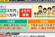 【減税の岸田】６月からの定額減税、給与明細へ金額明記を義務付け方針　国民実感へ異例措置
