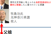 次の衆院選「高市新総裁なら自公250議席だが小泉氏だと188に減る」小泉(林)支持は単なる「自滅(自殺)」