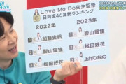 【日向坂46】Love Me Do先生の占い、凄くない？