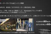 川崎重工、オートバイ事業を独立させた新会社「カワサキモータース株式会社」発足を発表