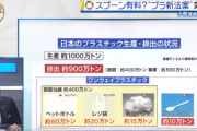 小泉進次郎「スプーン有料化法案ではない。廃棄されるのが前提のプラをすべて廃止する」