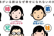 ☆人間って痛覚とストレスがなかったら皆幸せになれると思わないか？