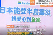 楽韓さん、本日の動向 - 台湾からの寄付金が25億円を超えたそうですよ