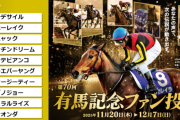 有馬記念のファン投票がスタート