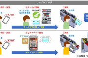 JR九州、QRコードによるチケットレスサービス導入　窓口混雑の緩和へ