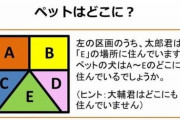【画像】これすぐ分かったらIQ120