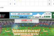 【悲報】巨人先発・菅野、西川にソロHRを浴びる…【巨0-2広】