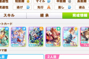 【ウマ娘】そもそも短距離でUSの化物はどうやって育成してるのだ？
