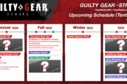 【EVO2022】「ギルティギアストライヴ」今後のロードマップが発表。4体の追加キャラ、クロスプレイβテストを9月中旬に実施など