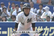 鈴木大地(23) .274(135-37) 0本 11打点