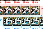 【パズドラ】ミッキーミニークラシックが史上最強クラスに上方修正された件に関しまして