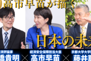 自公220議席から、次の衆院選は「高市新総裁なら250だが、小泉氏だと188に減る」　藤井聡教授が独自にシミュレーション