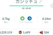 【ポケモンGO】りんご何個集まった？